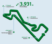 Track Moskau