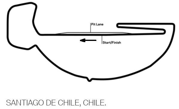 Track Chile