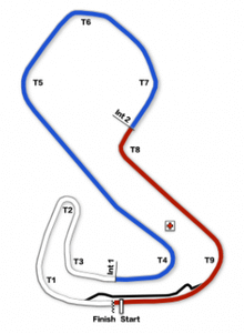 Track Brands Hatch