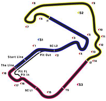 Track Silverstone